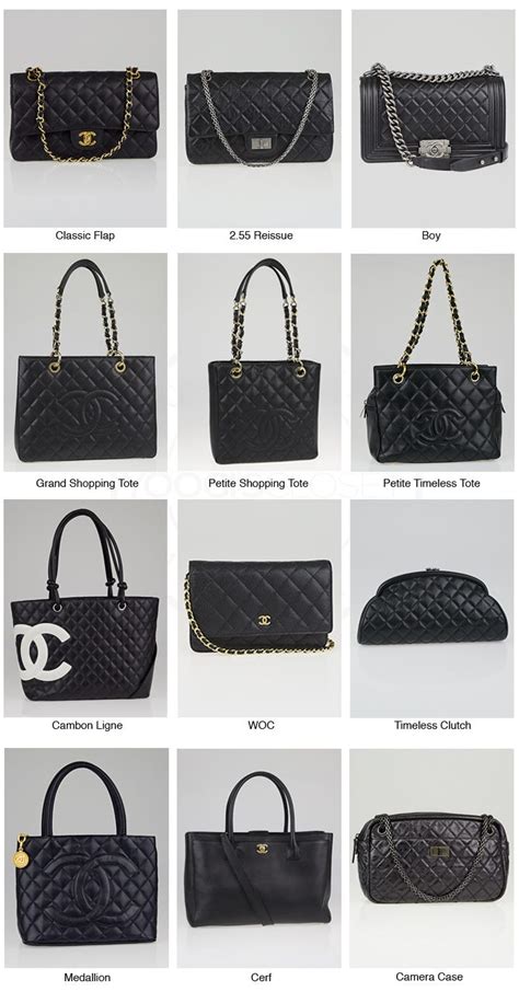 chanel bag full set meaning|chanel bag authenticity chart.